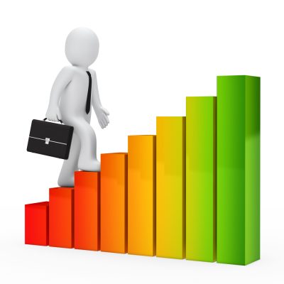 Easy Growth Systems for Real Estate Business